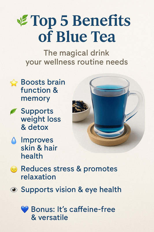 🌿 Top 5 Benefits of Blue Tea: The Magical Drink Your Wellness Routine Needs - WarmHugs