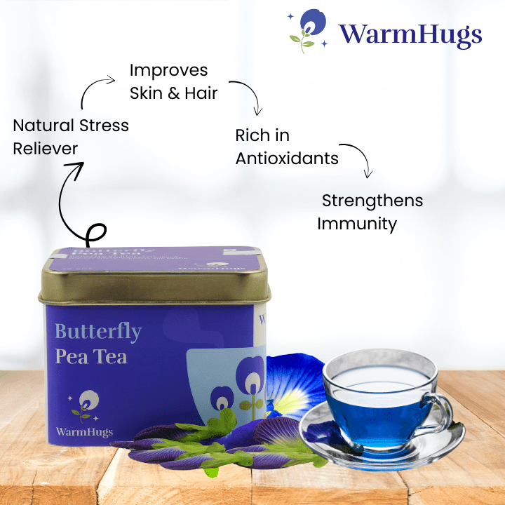 Butterfly Pea Blue Tea – Pure Flower Herbal Tisane Tea | WarmHugs - WarmHugs