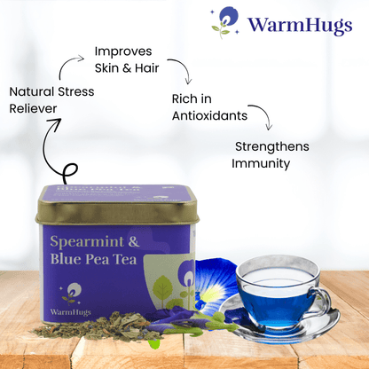 Spearmint Blue Tea – Refreshing Detox Herbal Tisane Blend | WarmHugs - WarmHugs